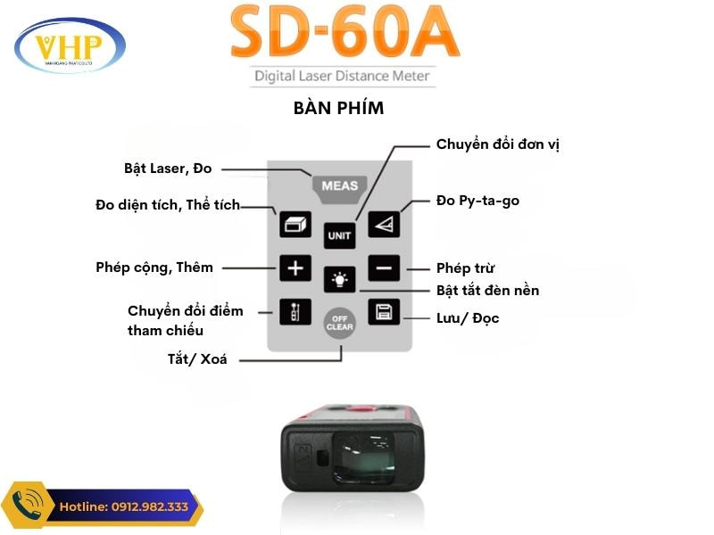 Chức năng từng phím của thước đo laser Sincon SD60