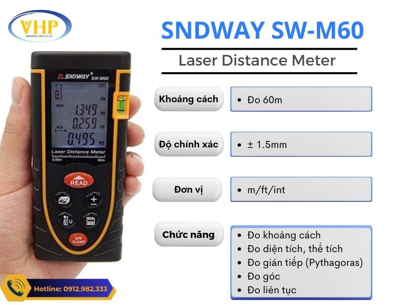 Mô tả cơ bản về máy đo SNDWAY M60