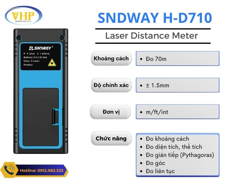 Thông số cơ bản của thước Laser SNDWAY M70