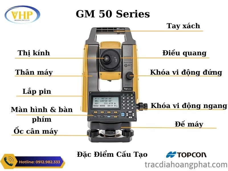 Cấu tọ Máy toàn đạc điện tử Topcon GM 50 Series