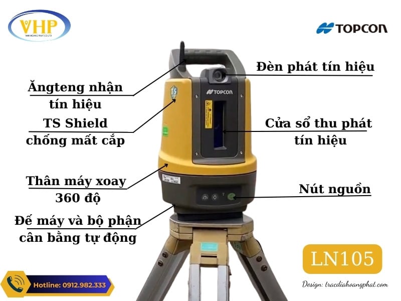 Cấu tạo các bộ phận Máy toàn đạc tự động Topcon LN150