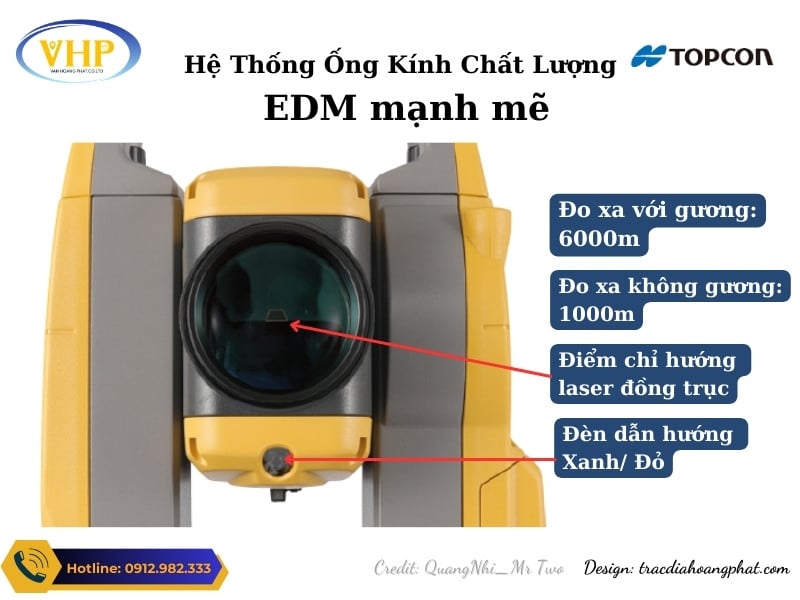 Máy toàn đạc điện tử Topcon OS-200 series (OS-201 ; OS-202) với đèn chỉ dẫn hưỡng hai màu xanh, đỏ và điểm chỉ dẫn laser đồng trục