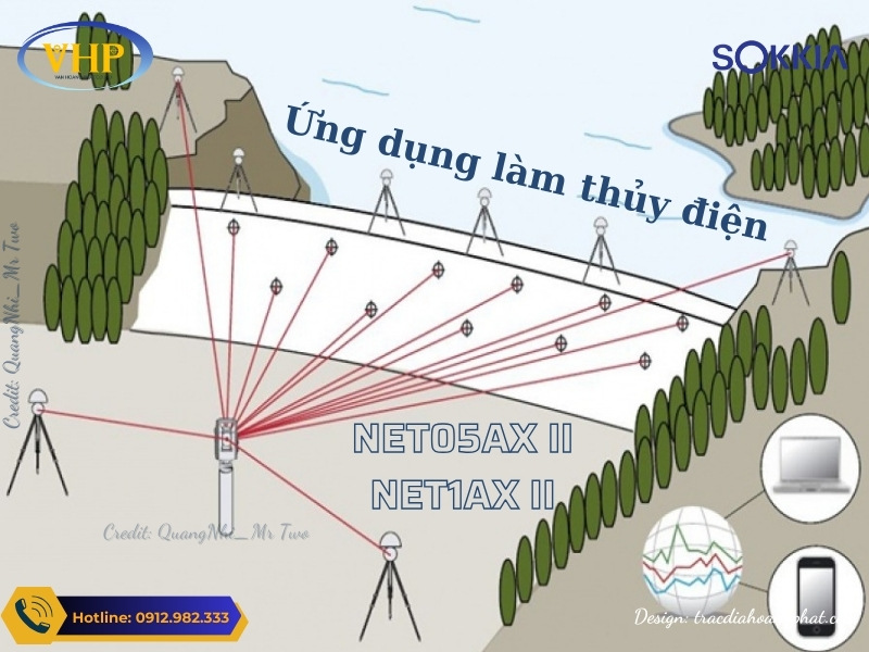 ỨNg dụng của Máy toàn đạc 3D Robotic Sokkia NET05AXII/NET1AXII làm thủy điện với Chức Năng Reflector Prescan 