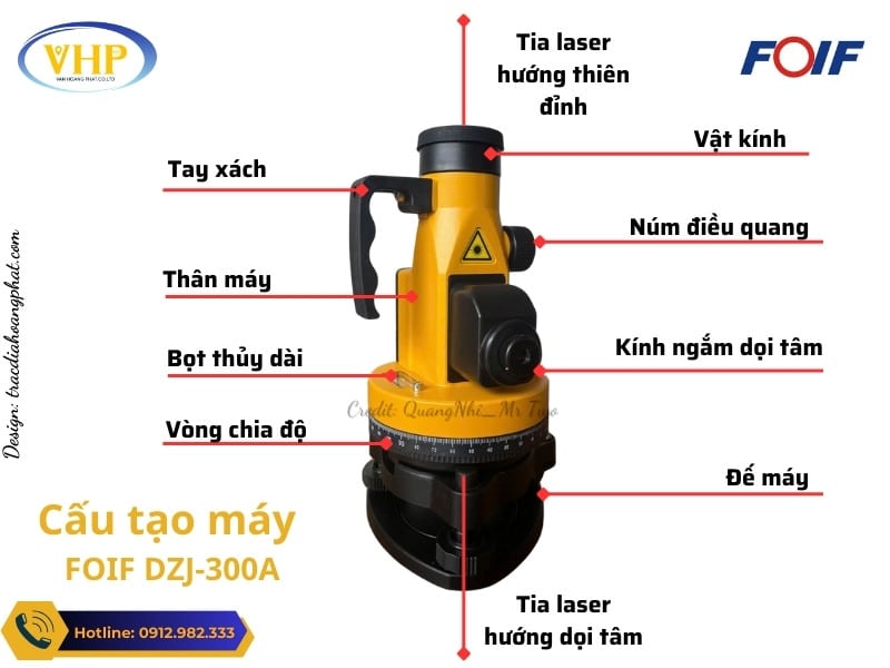 Cấu tạo của Máy chiếu đứng FOIF DZJ-300A