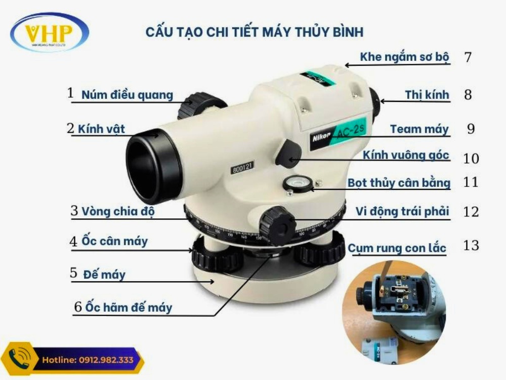Sơ đồ cấu tạo chi tiết của máy thủy bình