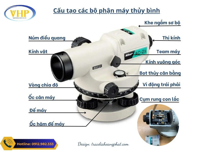 Cấu tạo chi tiết các bộ phận của một máy thủy bình