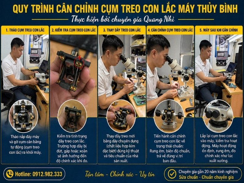 Quy trình sửa cụm cân bằng tự động tại Trắc Địa Hoàng Phát đảm bảo độ chính xác như xuất xưởng.