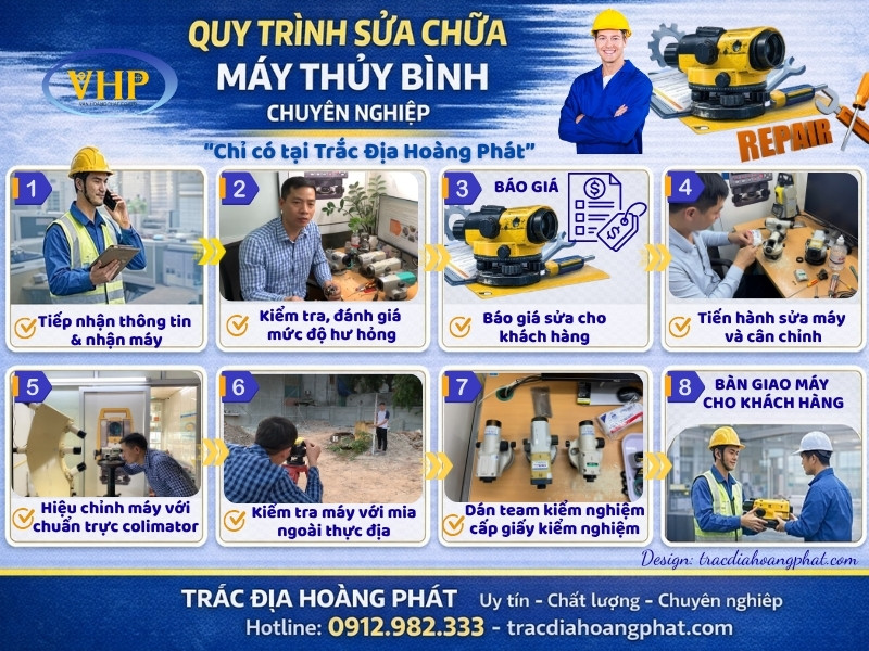 Quy Trình Sửa Máy Thủy Bình Tại Trắc Địa Hoàng Phát