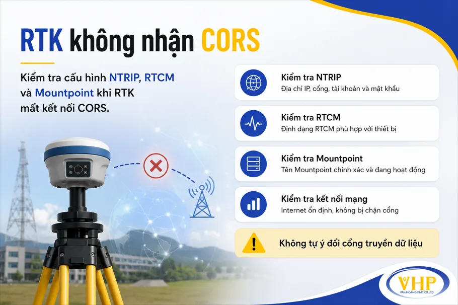 RTK không nhận CORS: Kiểm tra NTRIP, RTCM, Mountpoint